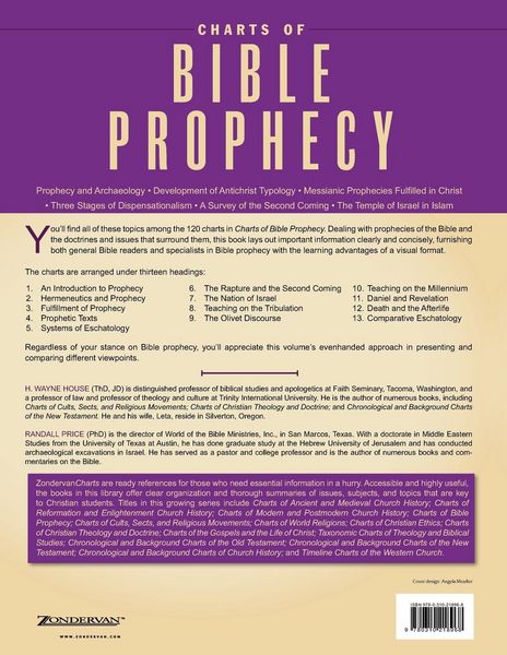 Produktbild: An Charts of Bible Prophecy