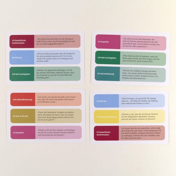 Produktbild: Knifflige Situationen in Psychotherapie und Beratung