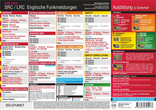 Produktbild: SRC / LRC: Englische Funkmeldungen