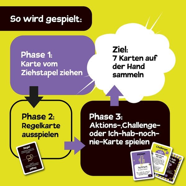Produktbild: Bohei Bodenlos