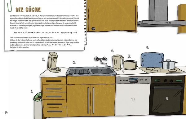 The Caveman Inside. Der Survival-Guide für die erste eigene Wohnung.