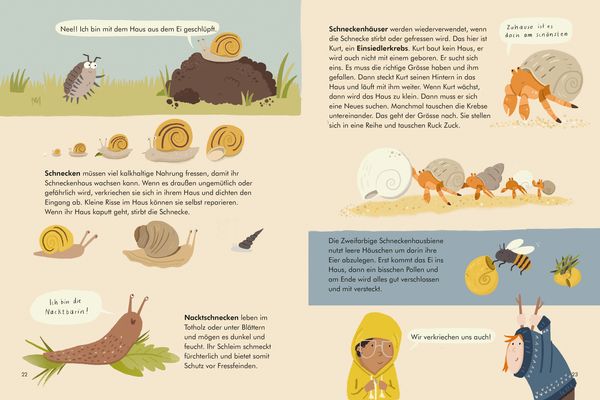 Produktbild: Tierische Wohnungen