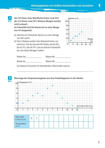 Produktbild: Klett 10-Minuten-Training Mathematik Dreisatz 6./7. Klasse