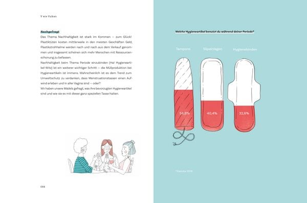 Produktbild: "V" - Alles &uuml;ber das weibliche Geschlecht