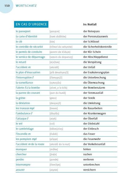 Produktbild: Langenscheidt Fl&uuml;ssig sprechen Franz&ouml;sisch