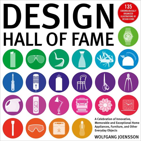 Produktbild: Iconic Product Design