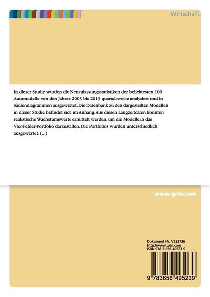 Produktbild: Darstellung von &uuml;ber 70 Modellen in Boston Consulting Portfolios in 10 Segmenten und in 20 Automobilmarken der meist verkauften Automodelle