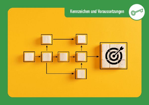 Produktbild: P&auml;dagogische Haltung entwickeln und leben