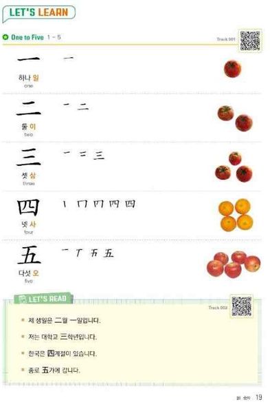 Produktbild: Useful Hanja for Learners of Korean
