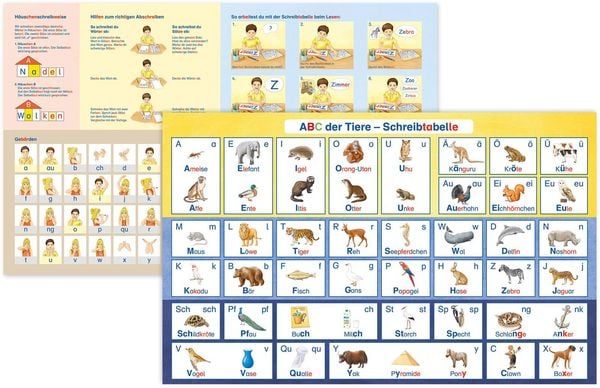 Produktbild: ABC der Tiere 1 Neubearbeitung &ndash; Die Silbenfibel&reg; Kompakt