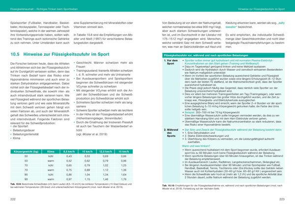 Produktbild: Optimale Sportern&auml;hrung