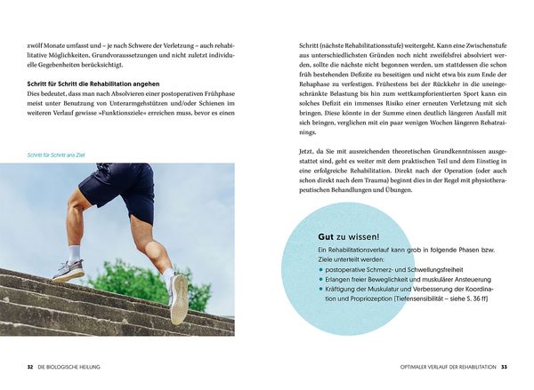 Produktbild: Wieder fit nach dem Kreuzbandriss