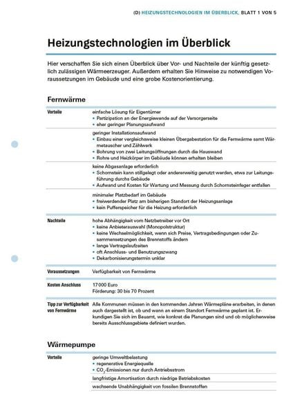 Produktbild: Das Sanierungs-Set