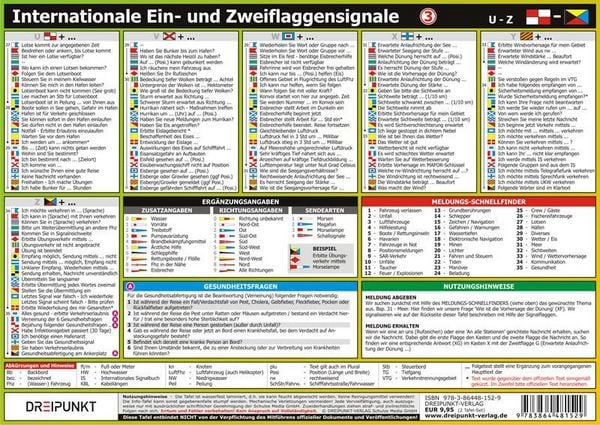 Produktbild: Info-Tafel-Set Flaggensignale