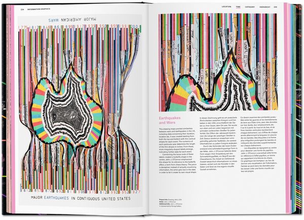 Produktbild: Information Graphics