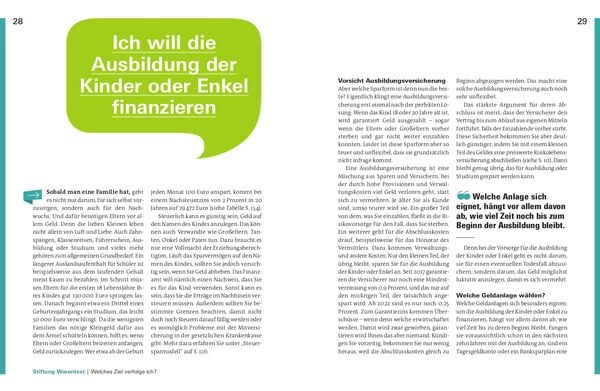 Produktbild: Geldanlage f&uuml;r Faule