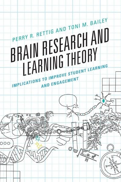 Produktbild: Brain Research and Learning Theory