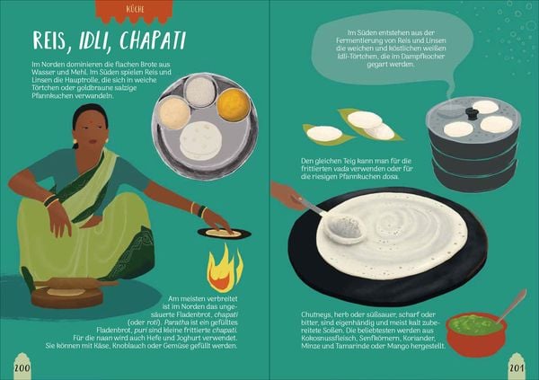 Produktbild: Indien. Der illustrierte Guide