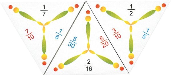 Produktbild: SCHUBITRIX Mathematik