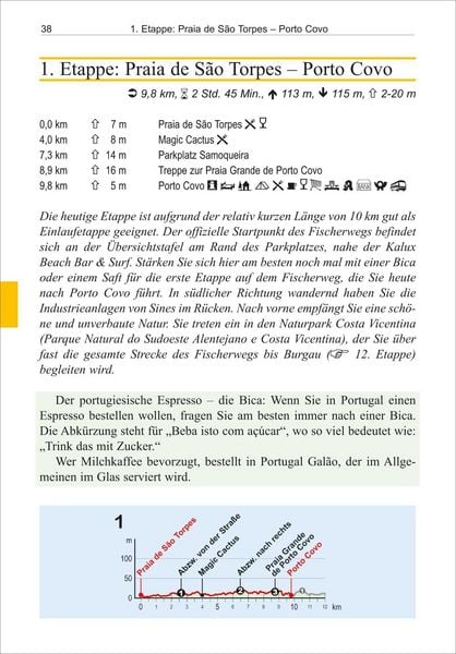 Produktbild: Portugal: Fischerweg von der Praia de S&atilde;o Torpes bis Lagos