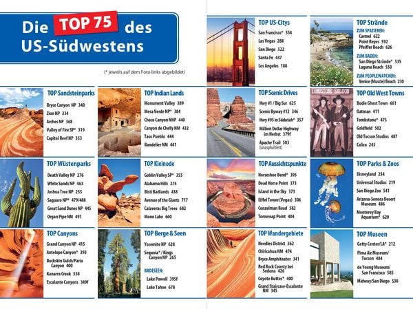 Produktbild: Reise Know-How Reisef&uuml;hrer USA S&uuml;dwesten