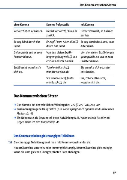 Produktbild: Komma, Punkt und alle anderen Satzzeichen