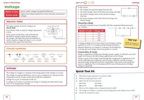 Produktbild: National 5 Physics