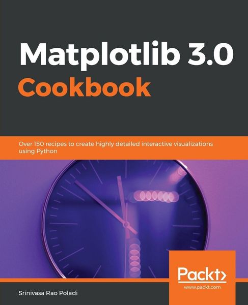 Produktbild: Matplotlib 2.x Cookbook