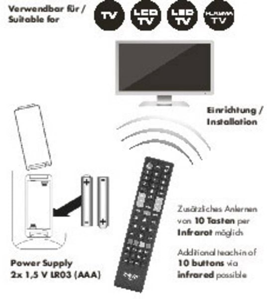 Produktbild: Schwaiger UFB100U Samsung, LG, Sony, Philips, Panasonic Fernbedienung Schwarz