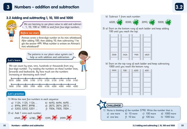 Produktbild: Textbook 2A