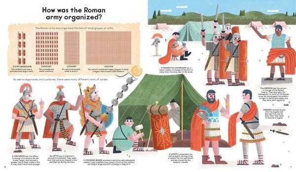 Produktbild: Roman Soldiers