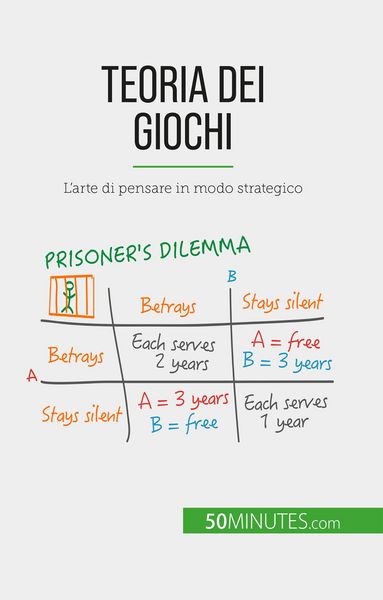 Produktbild: Teoria dei giochi