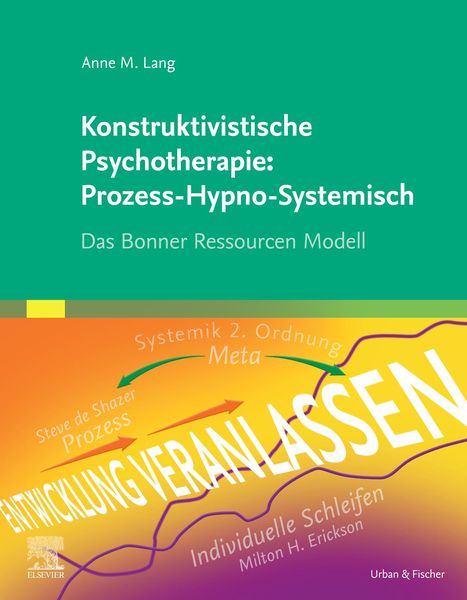 Produktbild: Das Bonner Ressourcenmodell