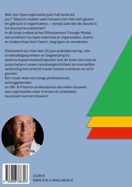 Produktbild: The Effectiveness Triangle