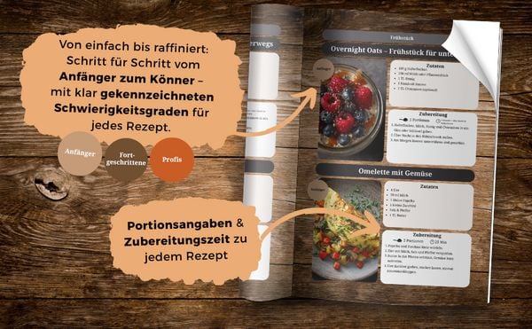 Produktbild: Kochbuch f&uuml;r M&auml;nner: M&auml;nner, Messer, Mahlzeit - 95 Rezepte f&uuml;r M&auml;nner - Anf&auml;nger Kochbuch als M&auml;nner Geschenke