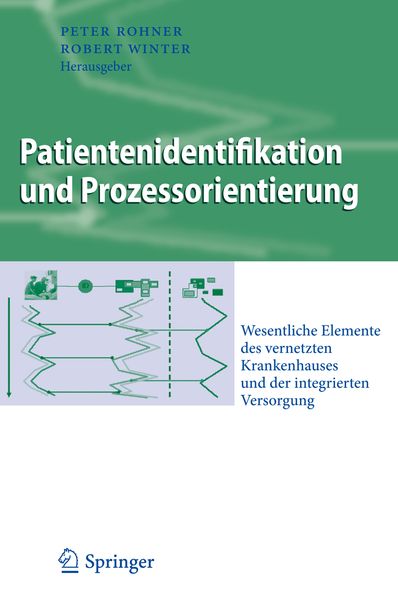 Produktbild: Patientenidentifikation und Prozessorientierung