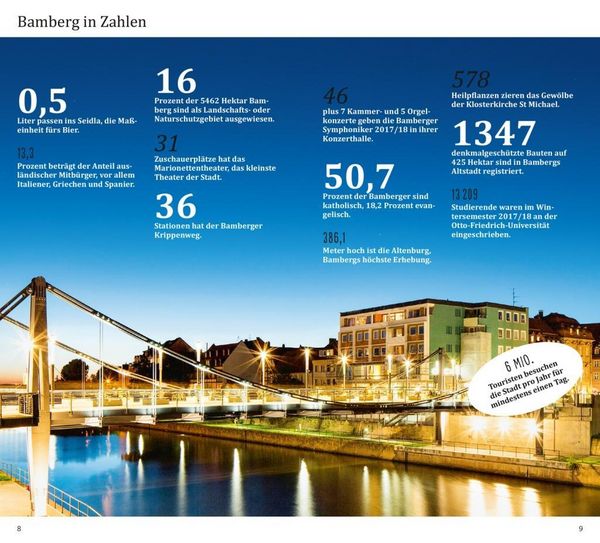Produktbild: DuMont Direkt Reisef&uuml;hrer Bamberg