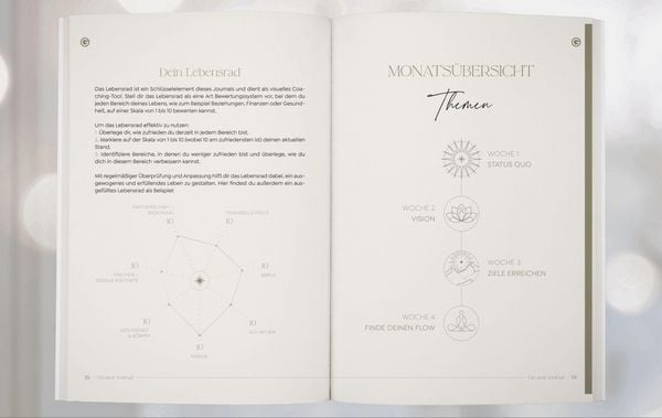 Produktbild: Greator Journal. Deine t&auml;gliche Reise zu dir selbst