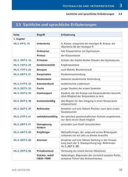 Produktbild: Der Untertan von Heinrich Mann - Textanalyse und Interpretation