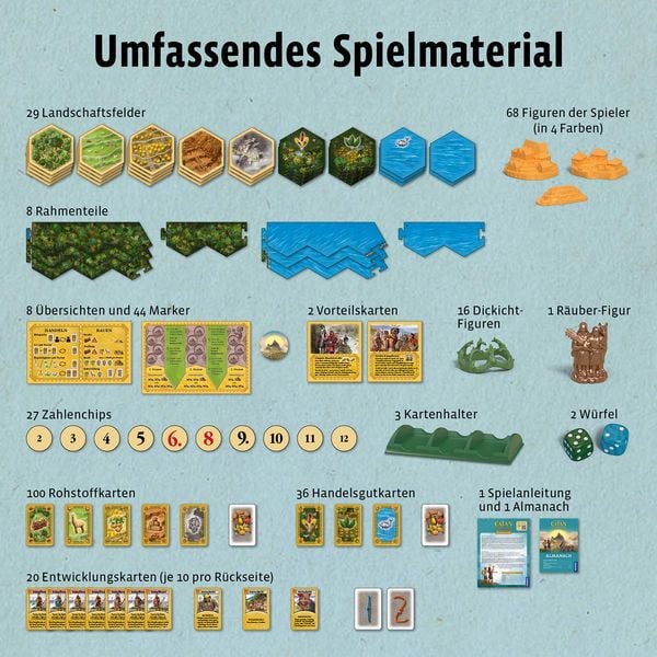 Produktbild: Catan Der Aufstieg der Inka
