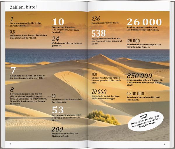 Produktbild: Reisef&uuml;hrer Gran Canaria