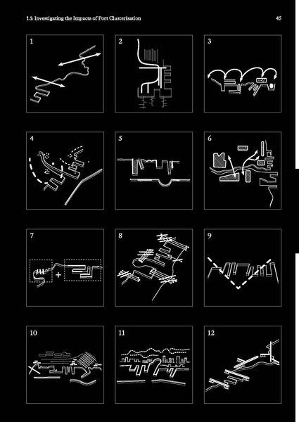 Produktbild: Landscapes of the Cluster