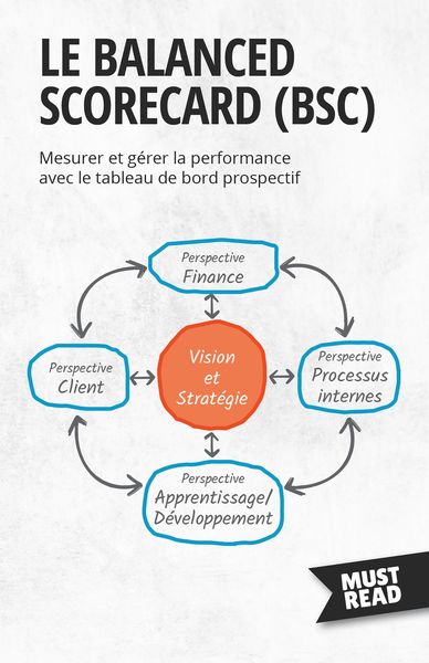 Produktbild: Le Balanced Scorecard