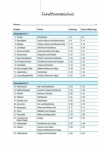 Produktbild: 25 x Kunst f&uuml;r 90 Minuten &ndash; Klasse 3/4