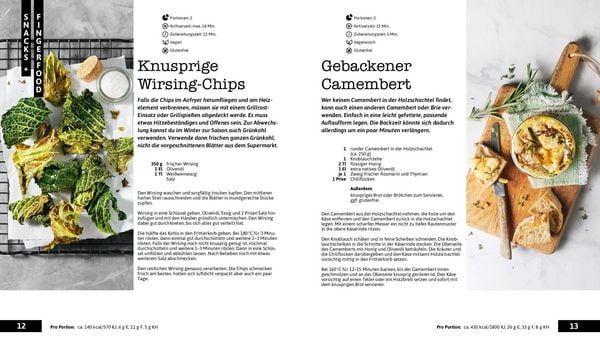Produktbild: Airfryer f&uuml;r Studierende
