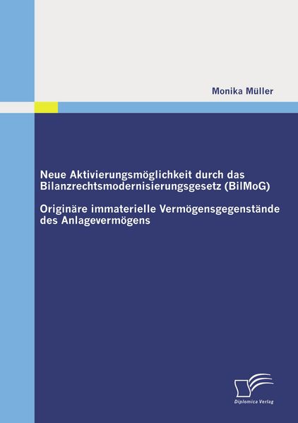 Neue Aktivierungsmöglichkeit durch das Bilanzrechtsmodernisierungsgesetz (BilMoG): Originäre immaterielle Vermögensgegenstände des Anlagevermögens,