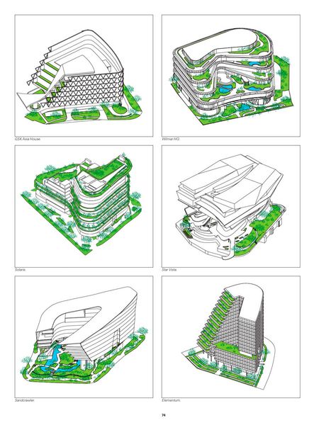 Produktbild: Dense+Green Urban Development