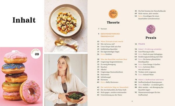 Produktbild: Meine Gesundheitsretter aus der Natur gegen Bauchfett