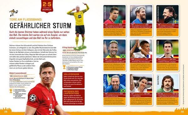 Produktbild: Fu&szlig;ball