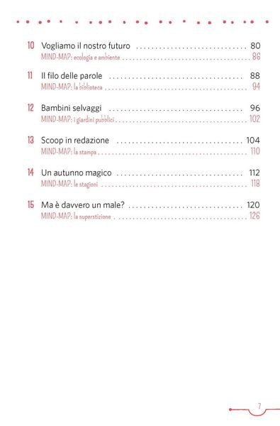 Produktbild: PONS 10-Minuten-Lekt&uuml;ren Italienisch B1